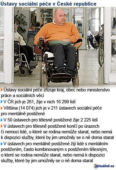 Ústavy sociální péče v České republice