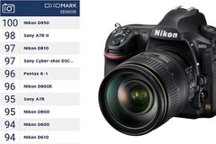 Fenomenální Nikon D850: První zrcadlovka, která získala 100 bodů v renomovaném testu DxO Mark