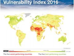 Climate Change Vulnerability Index 2016.