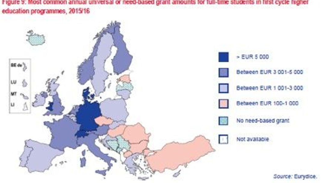 Přehled: Poplatky za studium a stipendia v evropských zemích. Jak jsou na tom čeští studenti?