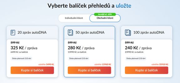 Balíčky reportů autoDNA pro firemní klienty