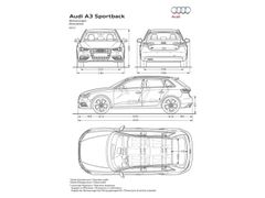 Rozměry přehledně