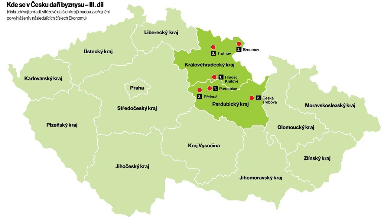 Kde se v Česku daří byznysu - Hradec Králové a Pardubice