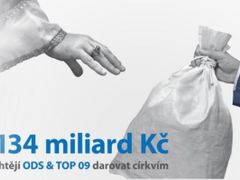 Plakát ČSSD k církevním restitucím.