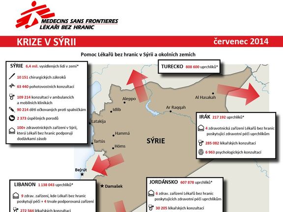 Lékaři bez hranic v Sýrii