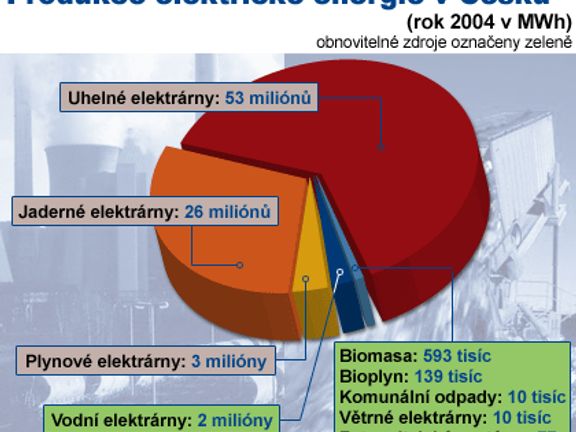 Infobox