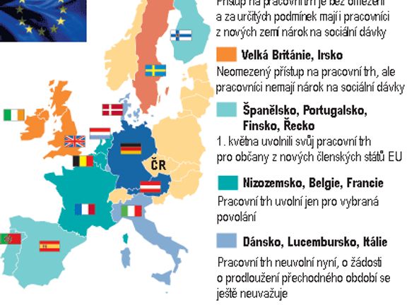 Infobox