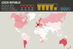 Největší pijani světa: Čechy poráží v konzumaci piva Namibie