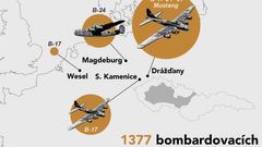 grafika - bombardování Prahy