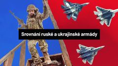 Srovnání ruské a ukrajinské armády