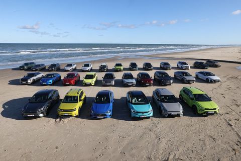 Evropské auto roku 2026