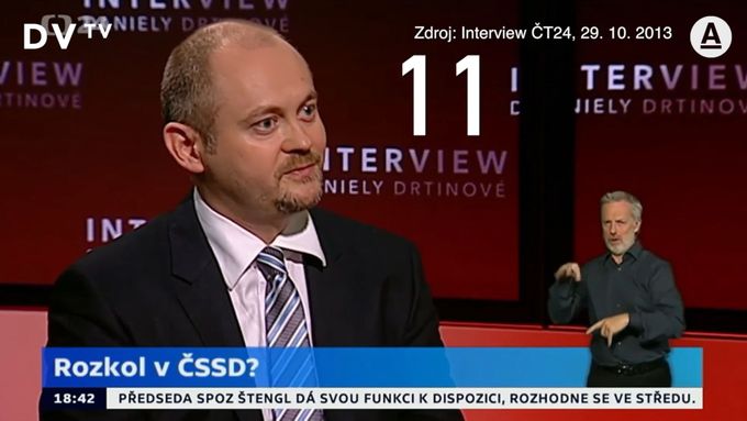 Jedenáct lží Michala Haška v legendárním rozhovoru pro Českou televizi