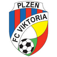 FC Viktoria Plzeň FC Viktoria Plzeň. Logo