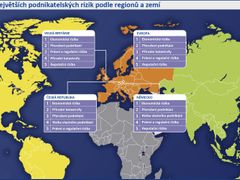 Pět největších rizik podle regionů a zemí (klikněte pro zvětšení)