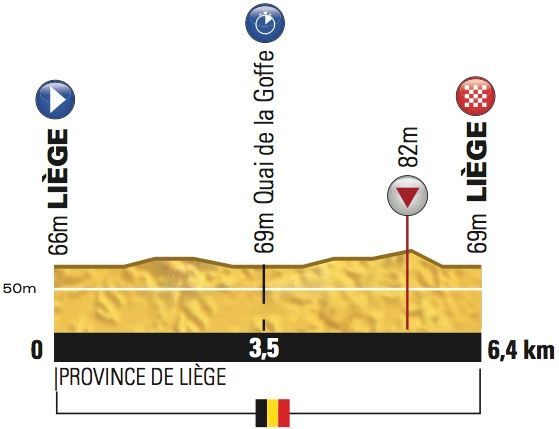 Prolog Tour de France 2012