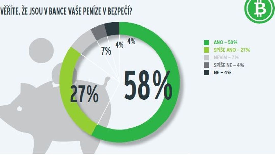 Kryptoměny: Budoucnost peněz?