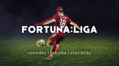 Fortuna Liga - 2022-2023 - Poutak