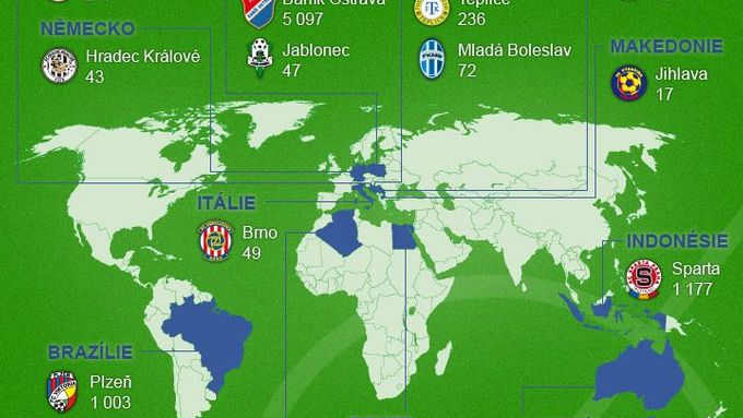 Mapa fanoušků českých klubů po světě