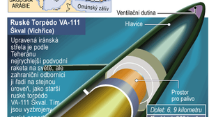 Infobox