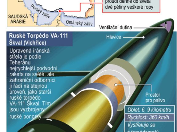 Infobox