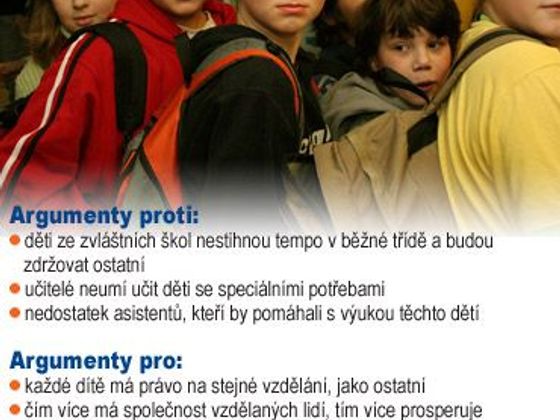 Infobox Selekce dětí v argumentech