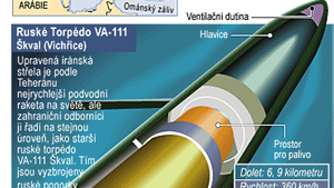 Infobox