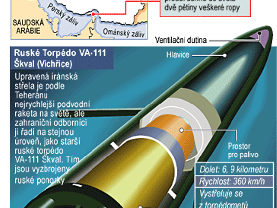 Infobox Íránská raketa