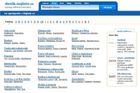Internetové katalogy firem