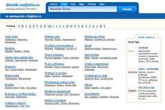 Internetové katalogy firem