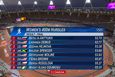 Výsledky 400 metrů překážek žen ve finále OH 2012 v Londýně.