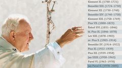 Svatořečení Jana Pavla II. a Jana XXIII. - slidy do grafiky