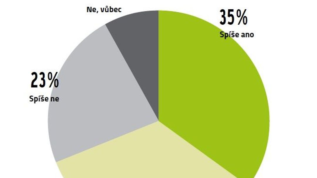 Přejdi na temnou stranu…