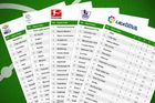 Projděte si tabulky elitních zahraničních fotbalových lig