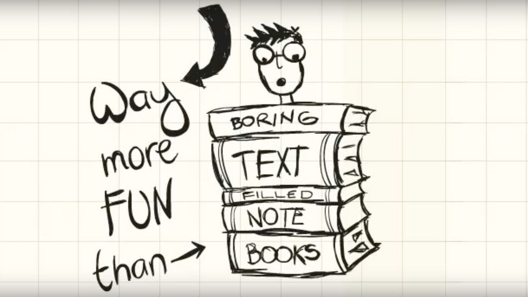 Sketcho Frenzy: The Basics of Visual Note-taking