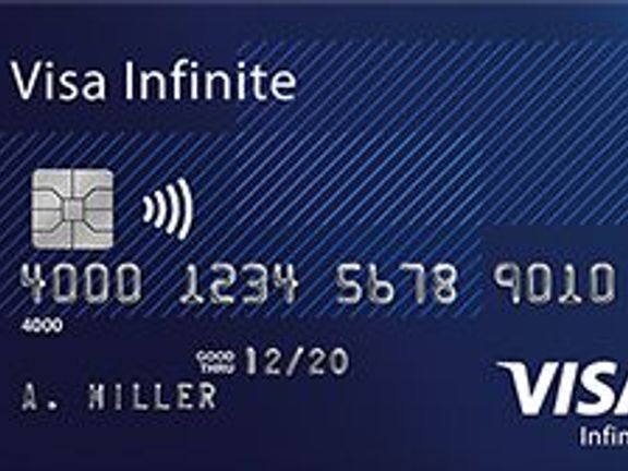 Slevy u partnerů pro držitele prémiových karet Visa