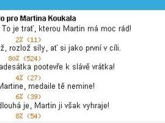 Anketa heslo dne Koukal