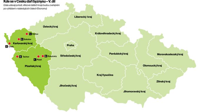 Kde se v Česku daří byznysu – V. díl