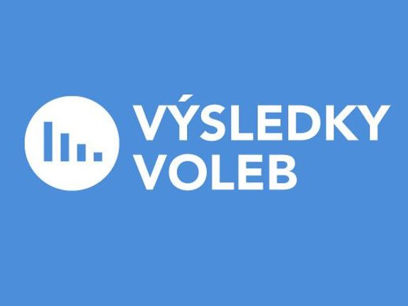 Výsledky volby 2013