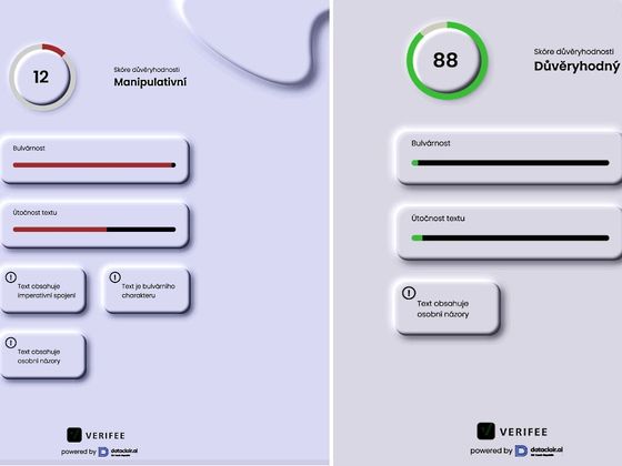 Takto aplikace Verifee zanalyzuje manipulativní a naopak důvěryhodný článek.