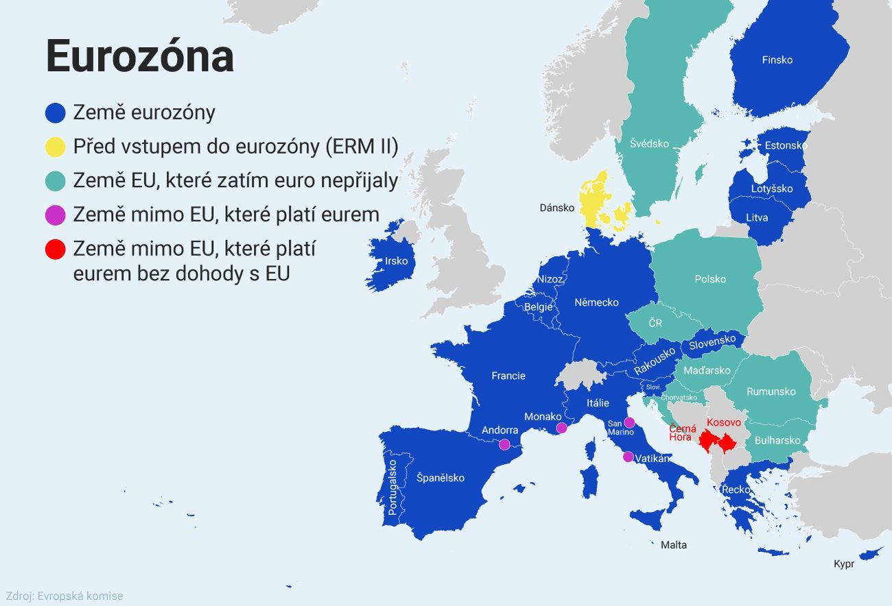 Země eurozóny