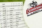 Tabulka, výsledky a rozpis utkání Gambrinus ligy 2013/2014