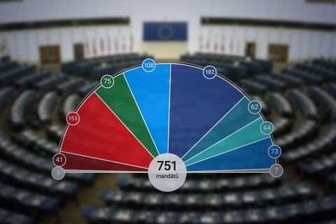 Jak se rozdělí europarlament? Projděte si jednotlivé frakce