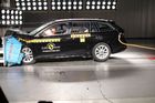 Euro NCAP testy