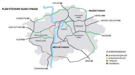 Páteřní dopravní síť v Praze.