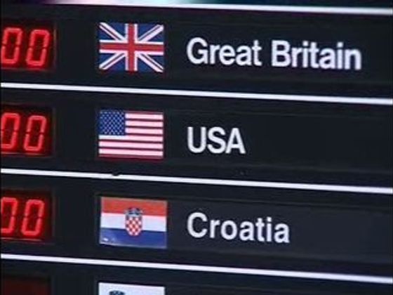 Pohledem analytika dolar klesá