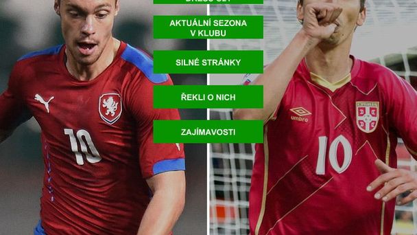 H2H - fotbal - Kadlec vs Djuričič