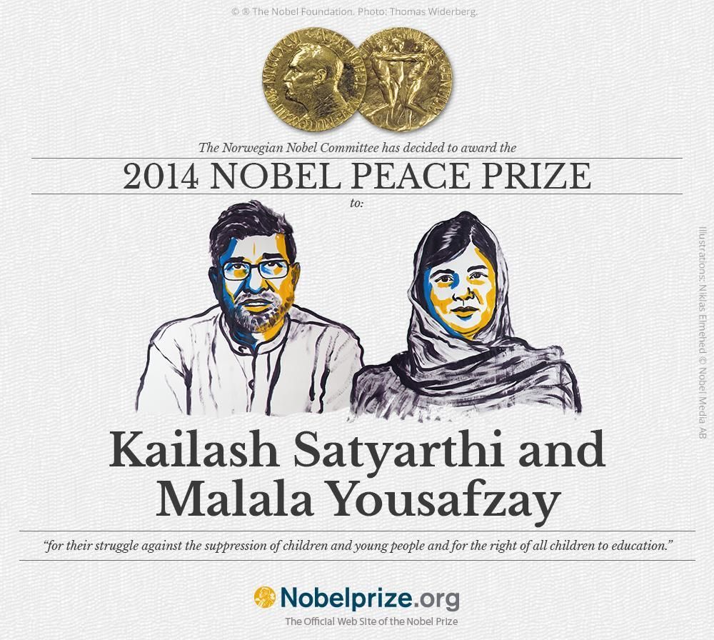 Nobelova cena za mír 2014 - Kailáš Satjarthi - Malalaj Júsufzajová