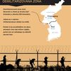Korea - demilitarizovaná zóna