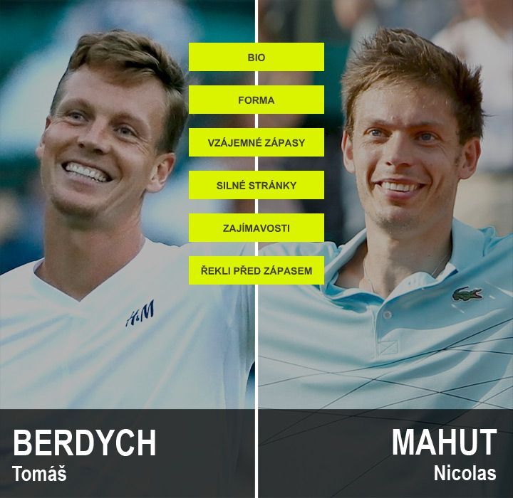 H2H - tenis - Berdych vs Mahut