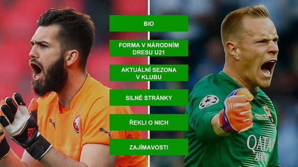 H2H - fotbal - Koubek vs Stegen